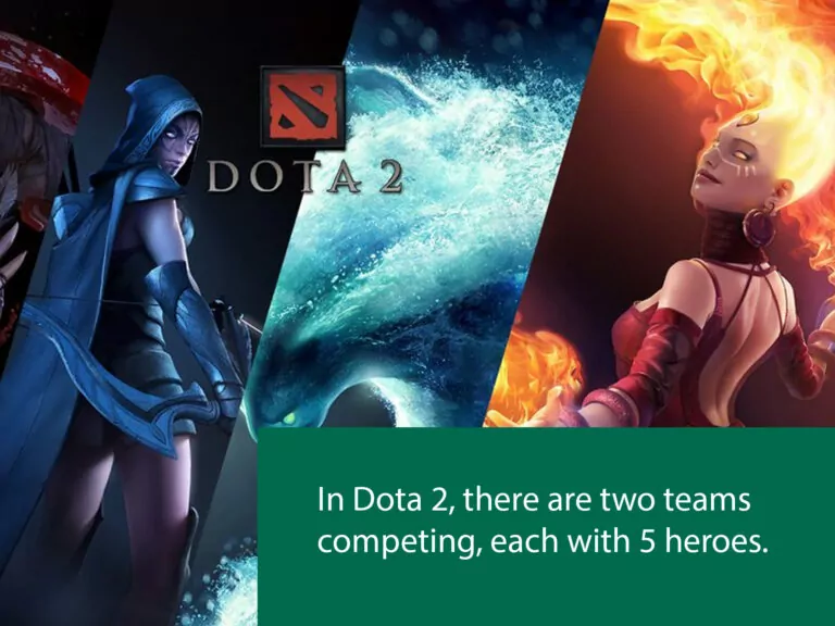 How to Play Dota 2